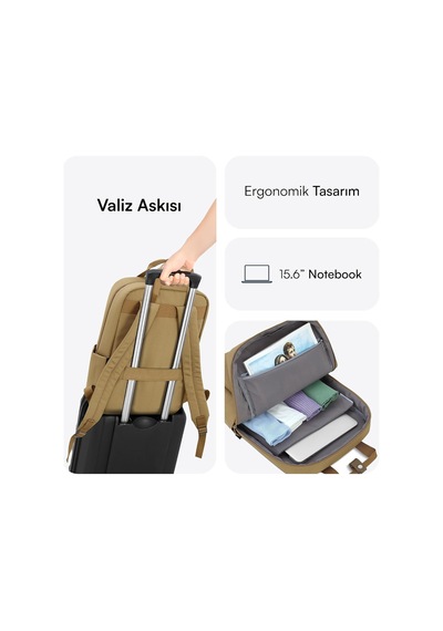 Mce-1523 Nova Eco Çevre Dostu Laptop Sırt Çantası 15.6 İnç, Ykk Fermuarlı Bilgisayar Sırt Çantası, Kadın Ve Erkek Günlük Çanta, Okul Ve İş Çantası, Camel