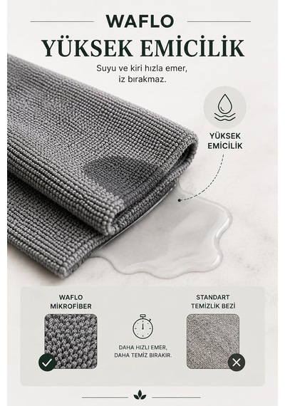 Mikrofiber Temizlik Bezi Rulo 20'li - Gri Yüksek Emicilik, Tekrar Kullanılabilir, İz Bırakmaz Çok Renkli