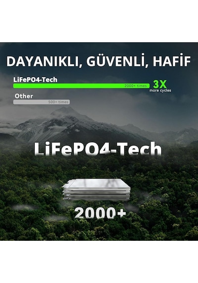 Lokithor J2250pro 12v 2250amp Lifepo4 Akıllı Akü Takviye + Powerbank + Led Lamba