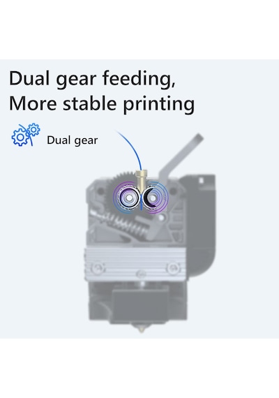 Creality 3d Resmi Sprite Extruder Pro Kiti Çift Dişli Beslemeli Tamamen Metal Tasarım 3,5:1 Ender 3, Ender 3 Pro, Ender 3 Max, Ender 3 V2 İçin Dişli Oranı, Bl-touch/cr-touch'ı Destekler Creality 3d Resmi Sprite Extruder Pro Kiti Çift Dişli Beslemeli Tamamen Metal Tasarım 3,5:1 Ender 3, Ender 3 Pro, Ender 3 Max, Ender 3 V2 İçin Dişli Oranı, Bl-touch/cr-touch'ı Destekler