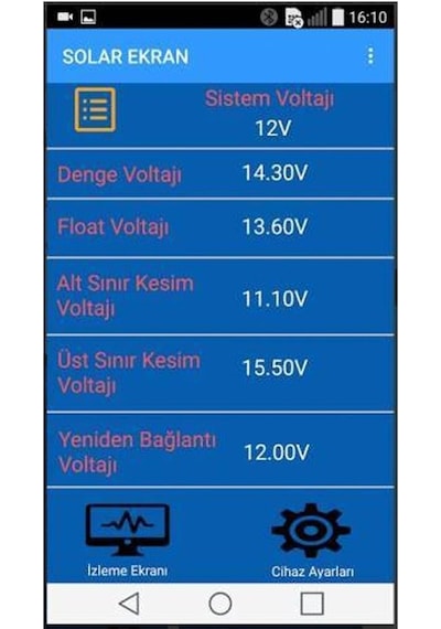 Havensis Minisolar-bt Bluetooth Modül Rs485 - Uzaktan İzleme Modülü