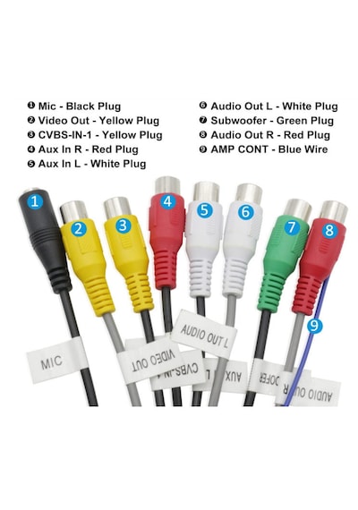 Mikrofon Girişli Android Multimedya Double Teypler İle Uyumlu 20 Pin Amfi Rca Kablo Demeti Diğer