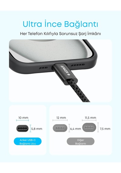 Zolo240w Usb-c - Usb-c Hızlı Şarj Kablo, 1 Metre, Örgü Yapılı, Siyah - A8060 Diğer