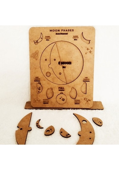 Moon Beavers Ayın Evreleri Ahşap Eğitici Oyun