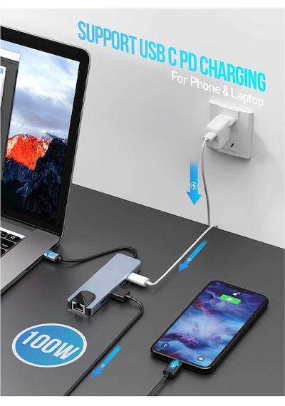 USB 3.1 Type C To Hdmi Mhl - 2X USB 3.0 Gigabit Ethernet Çevirici