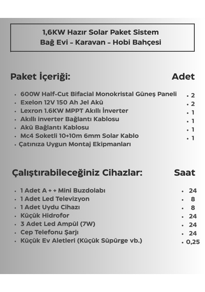 1,6kw Hazır Solar Paket Akıllı Mppt İnverter Off-grid Sistem
