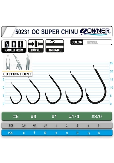 Owner 50231 Cut Super Chinu No:2/0 Tekli Iğne