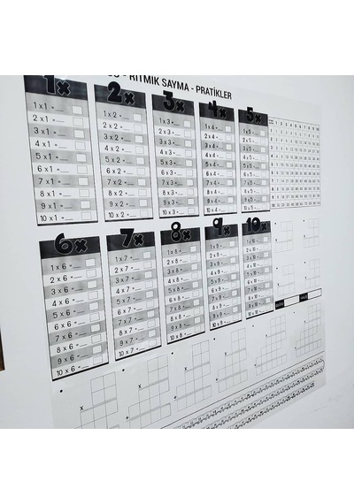 Çarpım Tablosu Statik Kağıt Tahta
