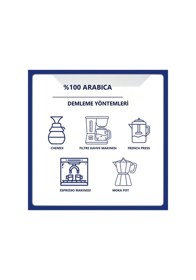 Caffe Borbone %100 Arabica Çekirdek Kahve 3 Kg 3 Paket - Yumuşak Ve Aromatik