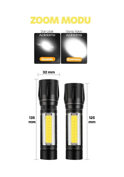 7 Mod Şarjlı El Feneri Zoomlu Type-c Cob Led Lamba Acil Durum Işığı 4228 Siyah