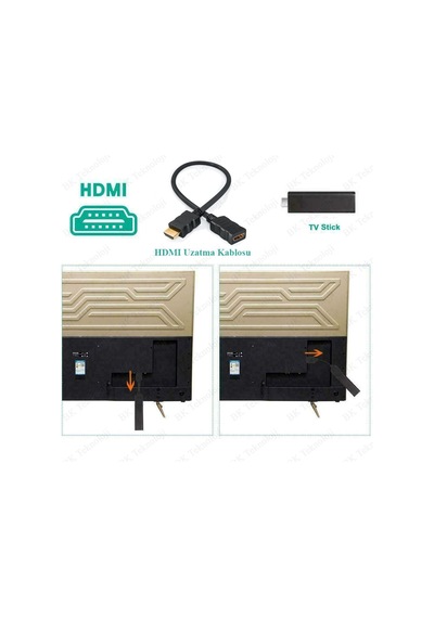 Hdmı 1.4 Erkek-Dişi Kısa Uzatma Kablosu 3D Full Hd - 30Cm