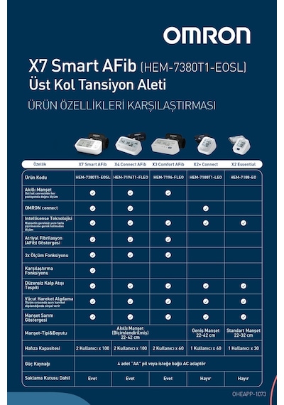 Omron X7 Smart Afib Üst Koldan Ölçer Dijital Tansiyon Aleti