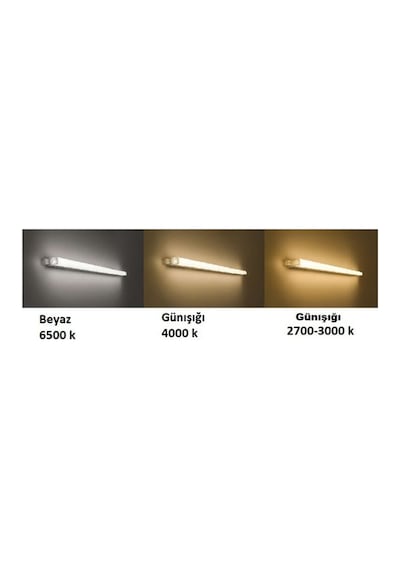 Sıva Üstü Siyah Kasa 18 Watt Beyaz Işık Panel Led Ct-5235b