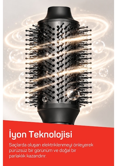 Ar5198 Revolution Line Bldc Ionic Hava Üflemeli Saç Şekillendirici 5 Başlık, 1500w, Antrasit
