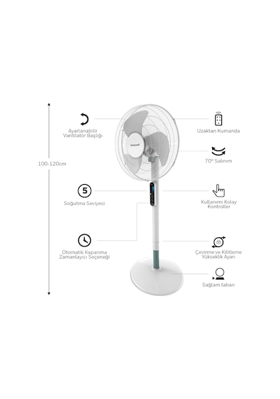 Honeywell Advanced Quietset Hsf600 Ayaklı Vantilatör, 5 Hız Ayarı, Zamanlayıcı Fonksiyonu, 70 Derece Salınım, Yü