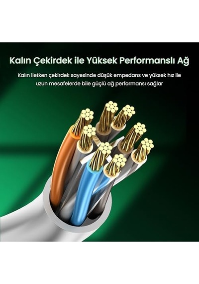 Cat6e 1000mbps Utp Rj45 Gigabit Ethernet Kablosu 10 Metre Diğer