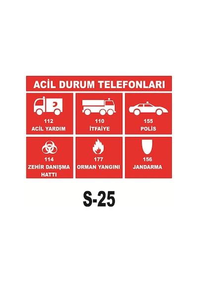 Pvc Dekota Uyarı - Ikaz Levhası Acil Durum Telefonları 110 (44840973)