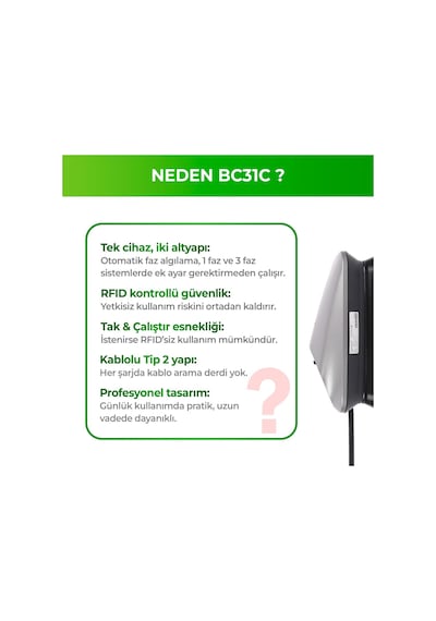 Goboenergy Bc31b Elektrikli Araç Şarj İstasyonu Type 2 Kablolu 22 Kw Max 32a, Duvar Tipi Ev Şarj Ünitesi Genel