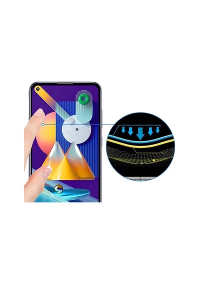 Ally Sm Galaxy M11 Full Glue Tempered Cam Ekran Koruyucu- 5775