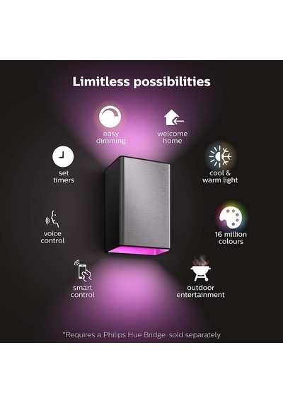 Philips Hue White And Color Ambiance Led Dış Duvar Lambası, Kısıl Diğer