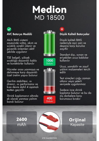 Medion Md 18500 2600mah Robot Süpürge Bataryası M.ö