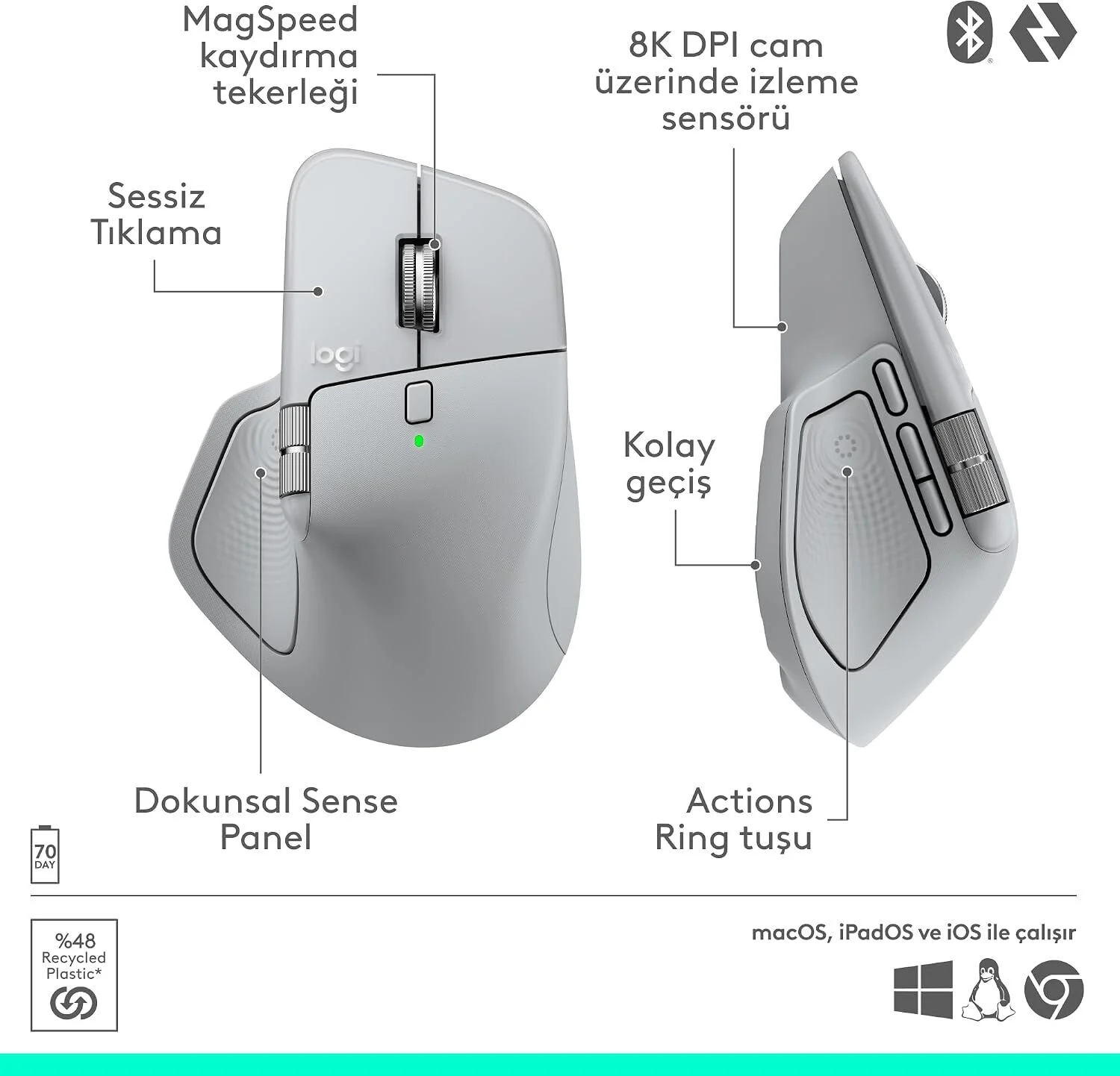 Logitech Mx Master 4 Kablosuz Performans Mouse - Gri 910-007563