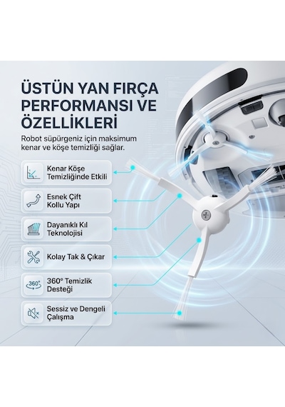 Roborock Qrevo İle Uyumlu 2 Beyaz Yan Fırça 2 Filtre 2 Mop 1 Deterjan 1.0