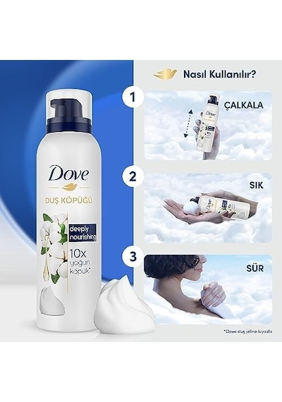 Duş Köpüğü Depply Nourishing 10 Kat Daha Yoğun Köpüğe Sahip Formül 200 Ml Açık Mavi