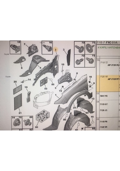 Peugeot 206 Sağ Ön Çamurluk İç Sacı 7120y8 + 7119pp