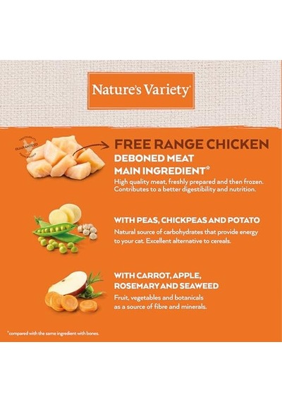 Cat No Grain Kitten Free Range Chicken 1,25kg 100 G