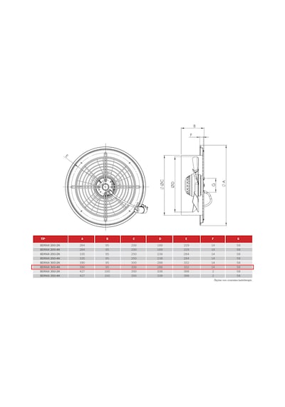 BVN Bahçıvan 30 CM BDRAX 300-4K 65 watt 1410 m3/h 1360 DD 220/230 volt Monofaze Aksiyel Fan Aspiratör