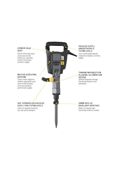 Cat Dx29 1750Watt 50 Joule Profesyonel 30MM Hex Kırıcı