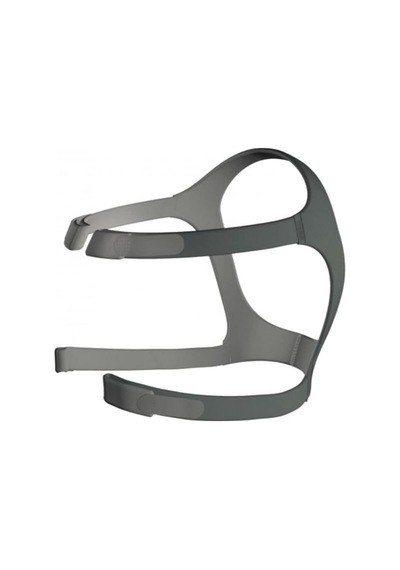 Cpap-Bpap Maskesi Kafa Bandı İthal