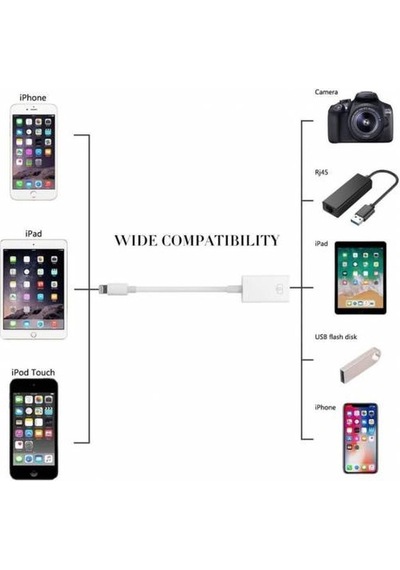 Apple Uyumlu iOS iPad (5. Nesil) USB Kamera ve Klavye Adaptörü