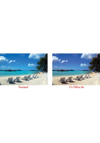 Sony Dsc-rx10 Iıı Ve Iv Için 72mm Uv Koruyucu Filtre