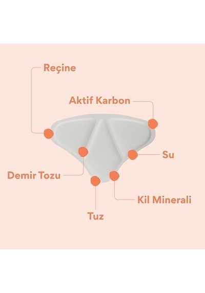 2'li Isı Bandı - 57858324556879499215506