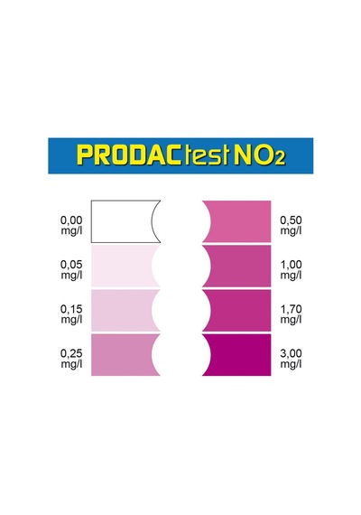 Prodac No2 Nitrit Test