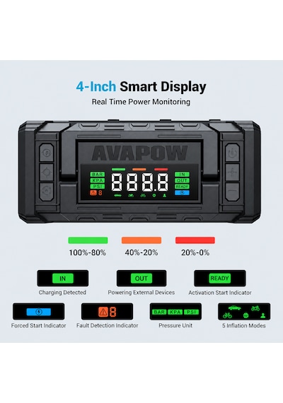 Tm28 Titan 20000mah 4000a Bitmiş Akü Çalıştıran Jump Starter+lastik Şişirme Taşınabilir Akü Takviye
