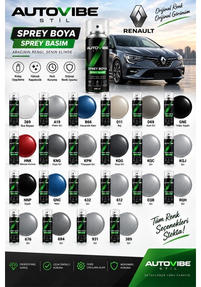 Renault 612 Orta Gri Sprey Boya - Sprey Basım