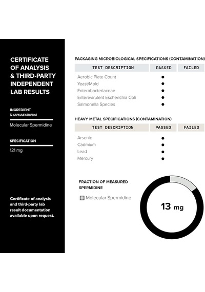 Toniiq Spermidine Rice Germ Extract And Trihydrochloride 22mg 60 Vegetarian Caps