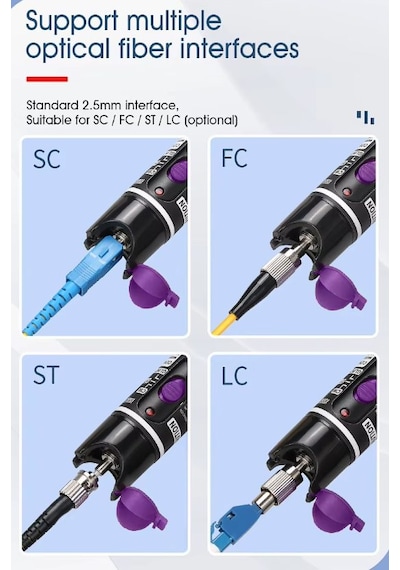 Aua-h20 Fiber Optik Arıza Tespit Cihazı 20mw