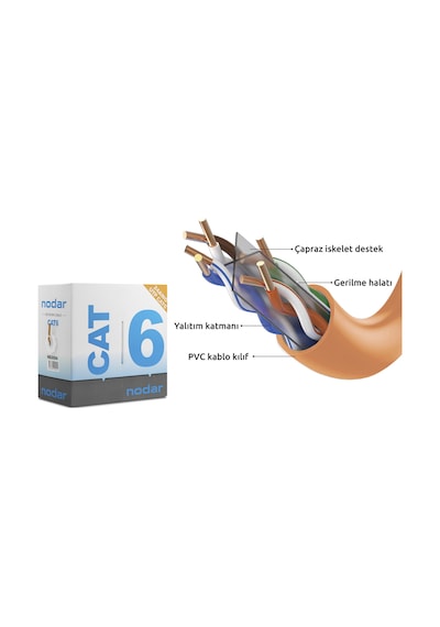 Nodar Nd2004 Cat6 Utp Ethernet Kablosu 24 Awg 0.50 Mm Cca 305 M Turuncu