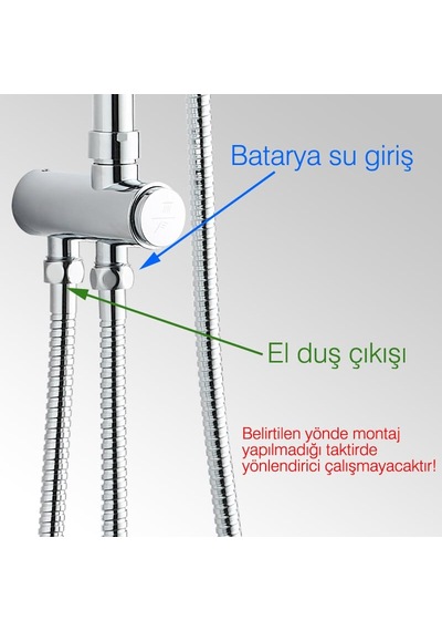 Fause Kolonlu Tepe Duş Seti Robot Duş Yağmurlama Slim Çelik Başlıklar Kds101 Sku: Smg8690010187017