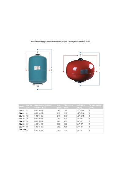 Eagle Eev 50 Silindir Tank 10 Bar - 50 Litre