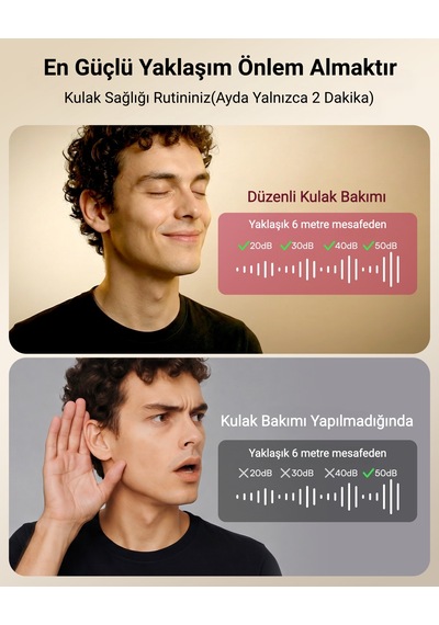 Bebird Ultra X 2k Hd Kameralı Akıllı Kulak Temizleme Ve Bakım Cihazı Hediye Kutulu