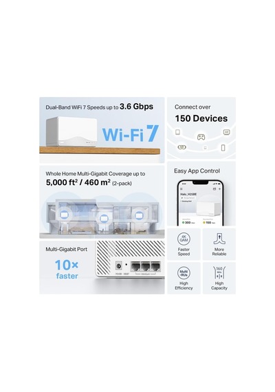 Halo H25be 2-pack Wi-fi 7 Mesh Sistemi Be3600 Mbps Hız Fiber Uyumlu Dual-band 3x1g P
