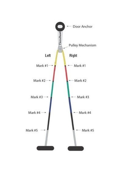 Medikaltec Thera-band Shoulder Pulley