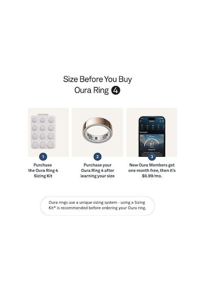 Oura Rose Gold Ring 4 Akıllı Dijital Ölçüm Yüzüğü Beden 9 Akıllı Yüzükler