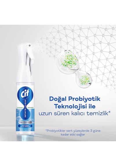 Cif Infinite Clean Probiyotikli Anti Toz Sprey Lotus + Deniz Tuzu 280 Ml 2 Li 2'li Set