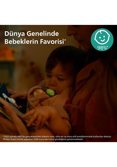 Philips Ultra Air Gece Emzik, 18 Ay+, 2 Li Paket, Karanlıkta Parlayan, Ortodontik Silikon, Geniş Hava Delikli, Mikrodalga Sterilize Edilebilir, Bpa İçermez, Scf376/01 Philips Ultra Air Gece Emzik, 18 Ay+, 2 Li Paket, Karanlıkta Parlayan, Ortodontik Silikon, Geniş Hava Delikli, Mikrodalga Sterilize Edilebilir, Bpa İçermez, Scf376/01